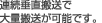 �A�����������ő�ʔ������\�ł��B