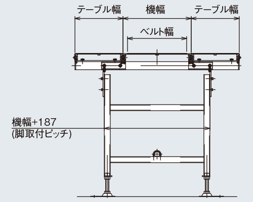 図面　作業テーブル　ステンレステーブル　BST　Type34フレーム用　ベルゴッチ（ミニベルト）