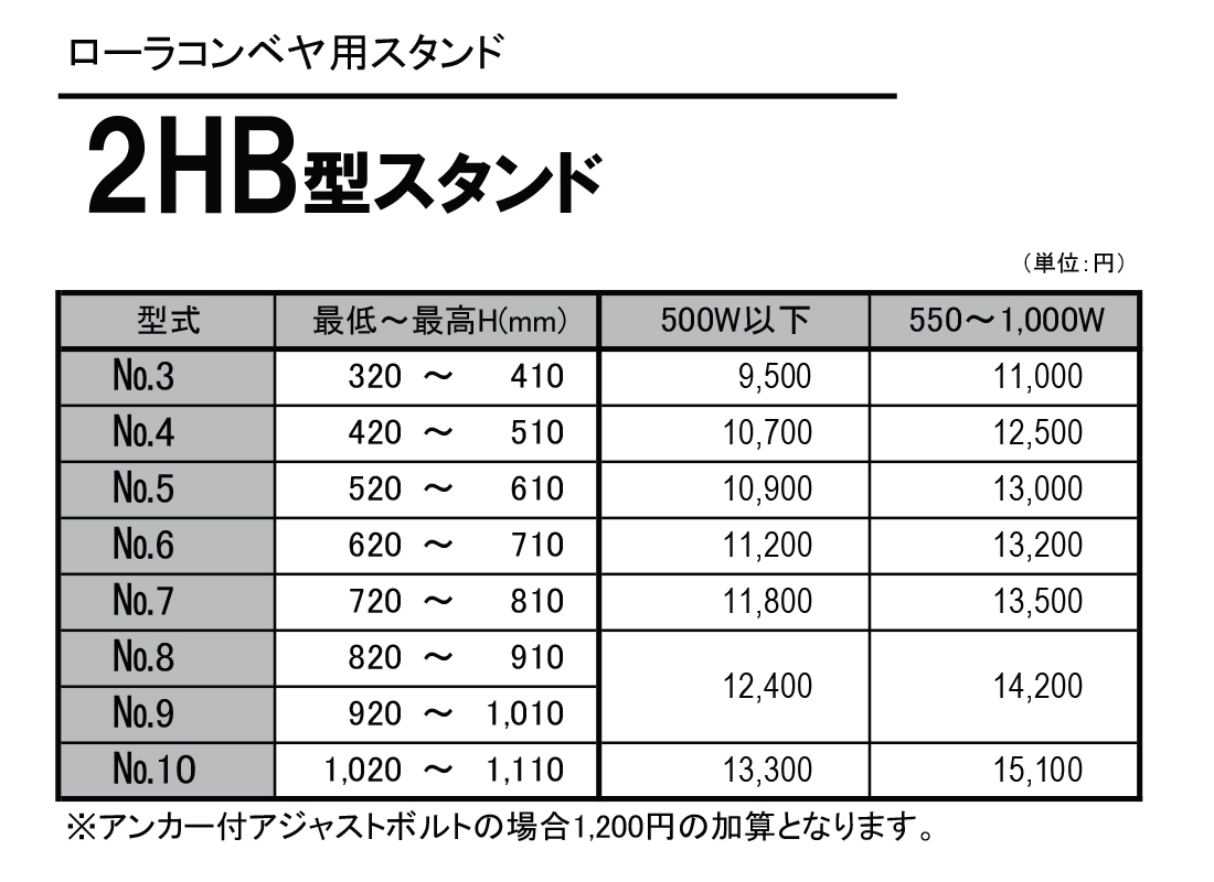 2HB型スタンド　ローラコンベヤ用スタンド(Mシリーズ用）　価格表