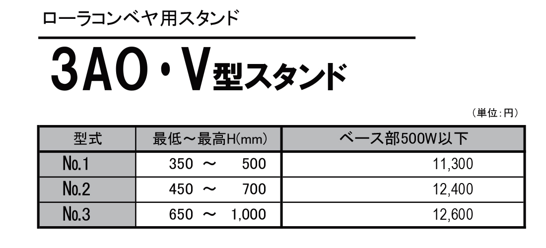 3AO-V型スタンド　ローラコンベヤ用スタンド(Mシリーズ用）　価格表
