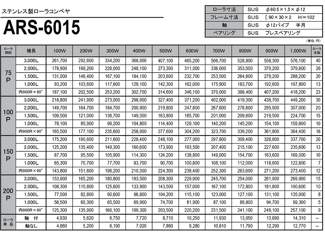 ステンレス製ローラコンベヤ　RS　ARS-6015　価格表