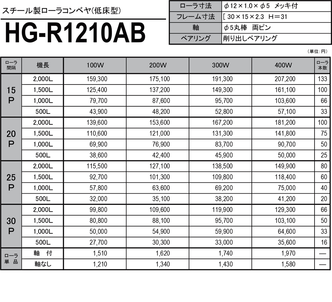 スチール製ローラコンベヤ　低床型フレーム　HG-R1210AB　価格表