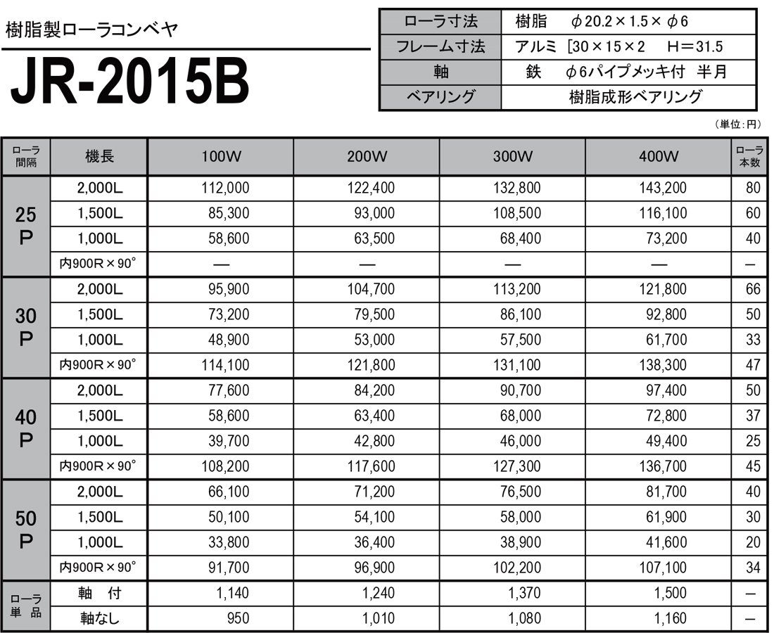 樹脂製ローラコンベヤ　JR　JR-2015B　価格表