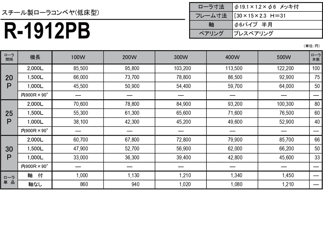 スチール製ローラコンベヤ　低床型フレーム　R-1912PB　価格表