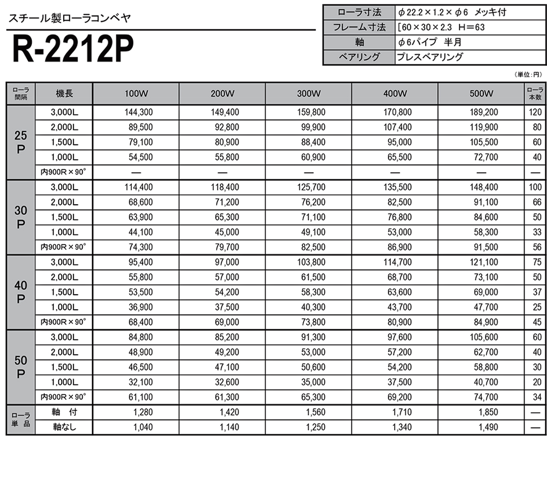 スチール製ローラコンベヤ　R-2212P　価格表