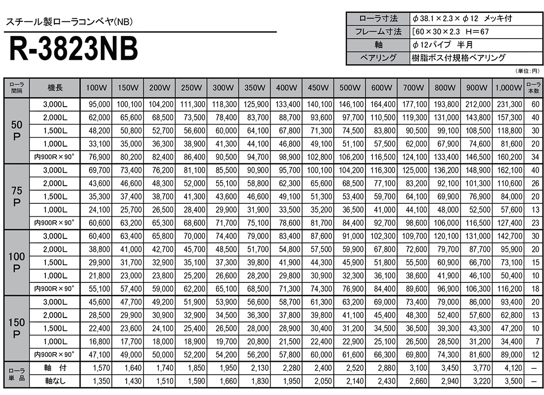 スチール製ローラコンベヤ　規格ベアリング　NB　R-3823NB　価格表