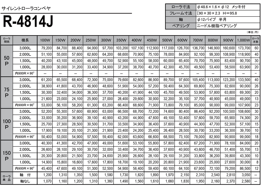 スチール製ローラコンベヤ　サイレントコンベヤ　J　R-4814J　価格表