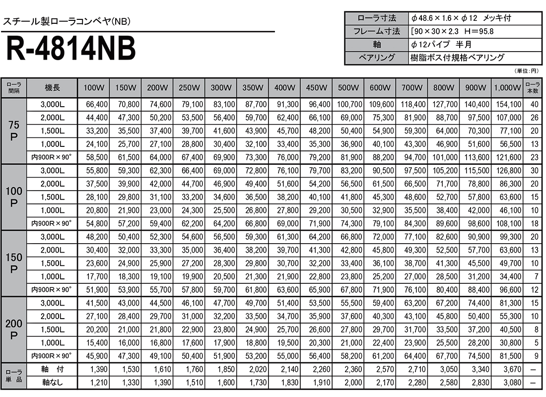 スチール製ローラコンベヤ　規格ベアリング　NB　R-4814NB　価格表