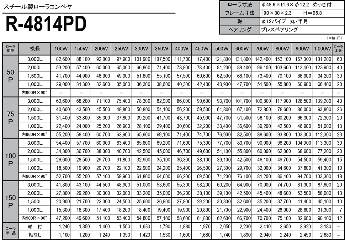 スチール製ローラコンベヤ　R-4814PD　価格表