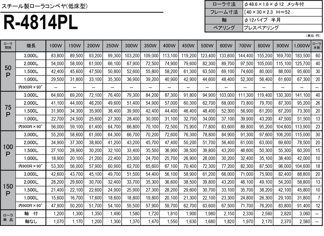 スチール製ローラコンベヤ　低床型フレーム　R-4814PL　価格表