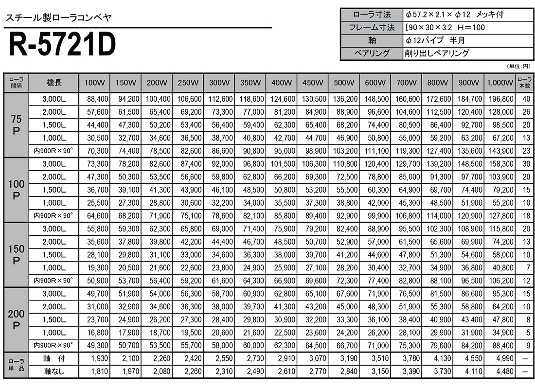 スチール製ローラコンベヤ　R-5721D　価格表