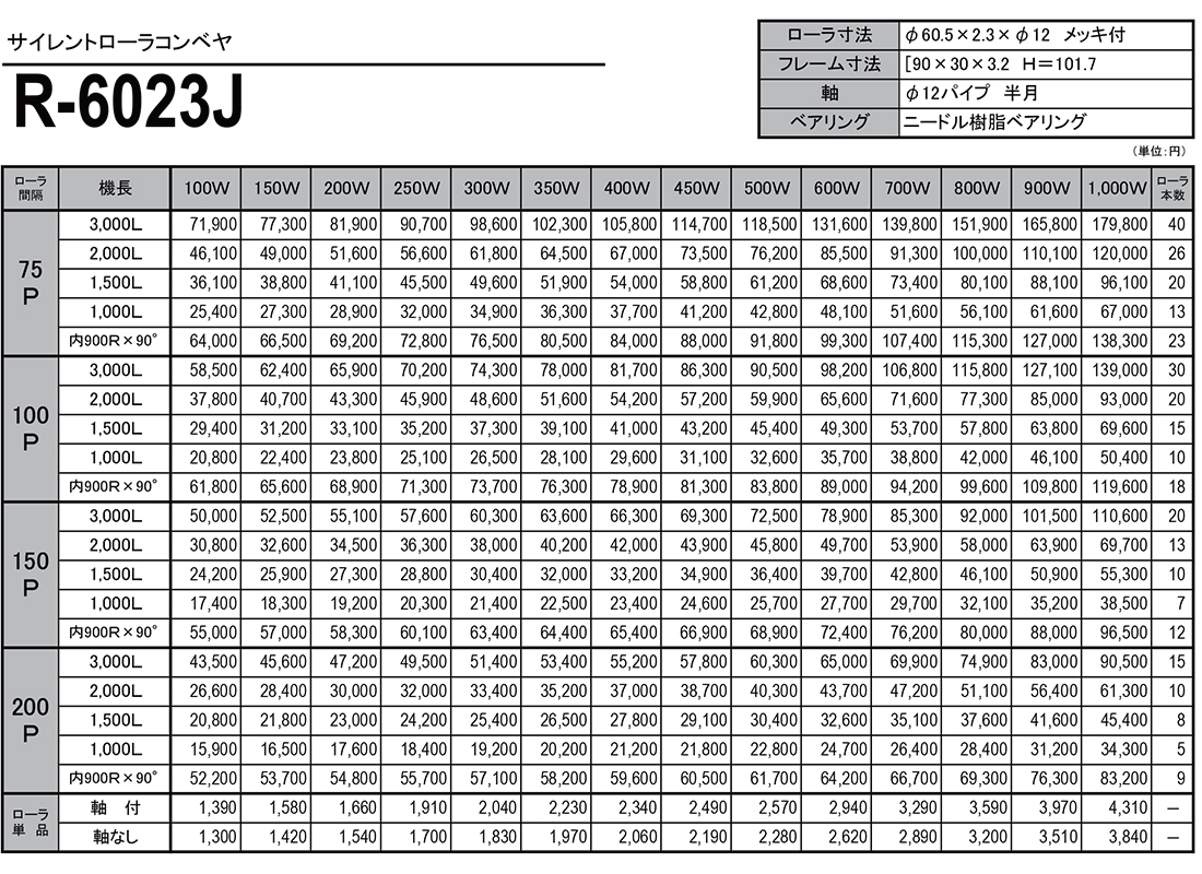 スチール製ローラコンベヤ　サイレントコンベヤ　J　R-6023J　価格表