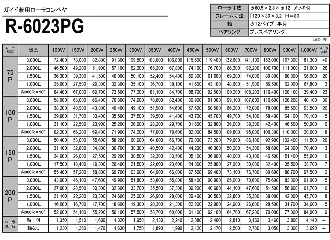 スチール製ローラコンベヤ　ガイド兼用フレーム　PG　R-6023PG　価格表