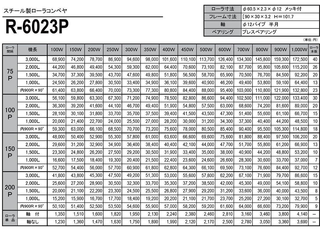 スチール製ローラコンベヤ　R-6023P　価格表