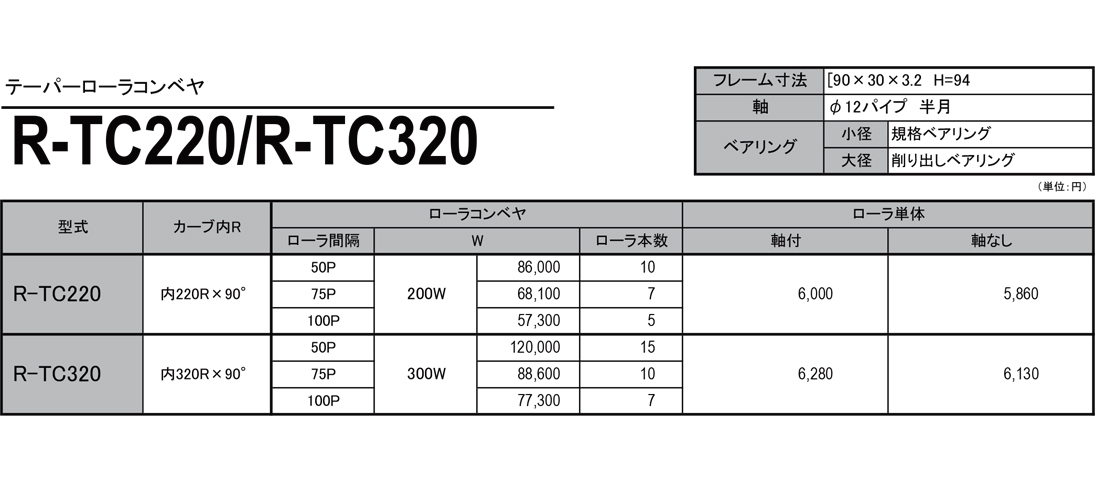 テーパーカーブローラコンベヤ　TC　R-TC220　R-TC320　価格表