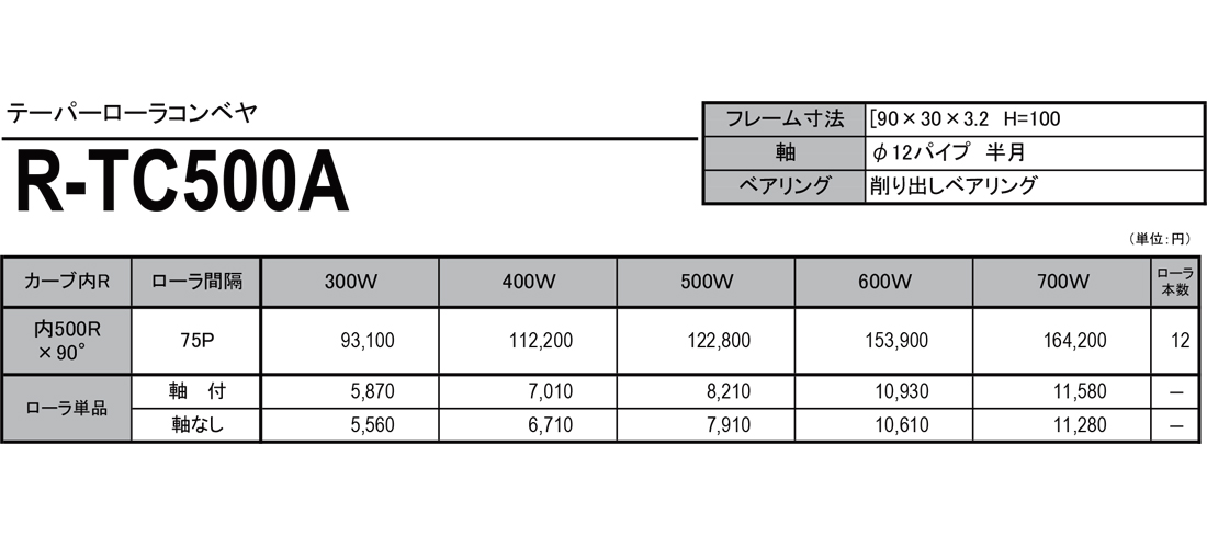 テーパーカーブローラコンベヤ　TC　R-TC500A　価格表