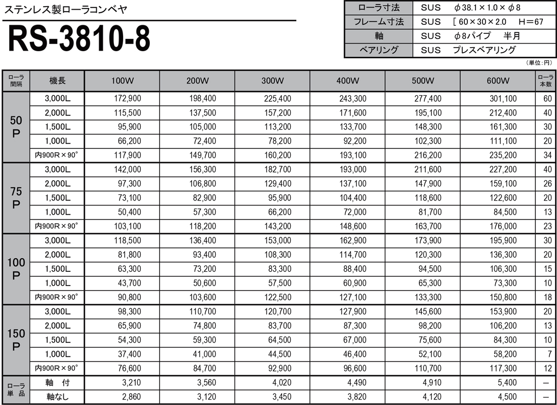 ステンレス製ローラコンベヤ　RS　RS-3810-8　価格表