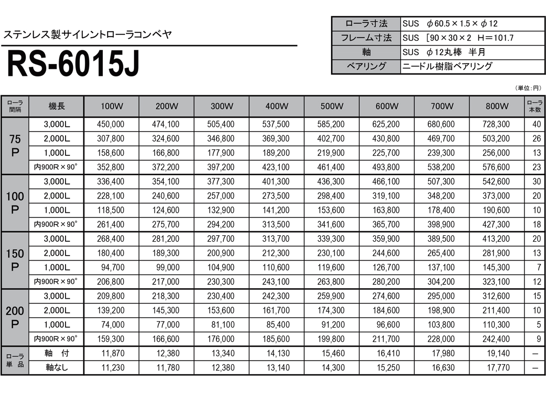 スチール製ローラコンベヤ　サイレントコンベヤ　J　RS-6015J　価格表