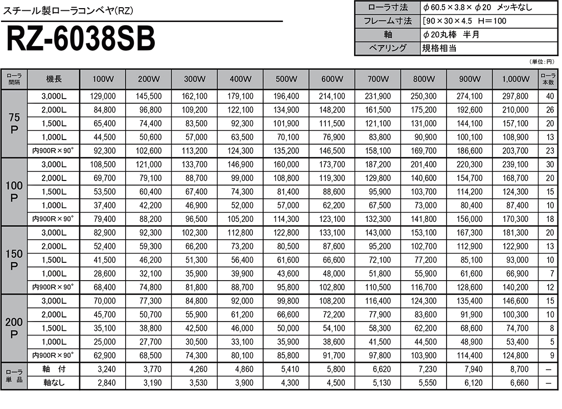 スチール製ローラコンベヤ（RZ）　RZ-6038SB　価格表