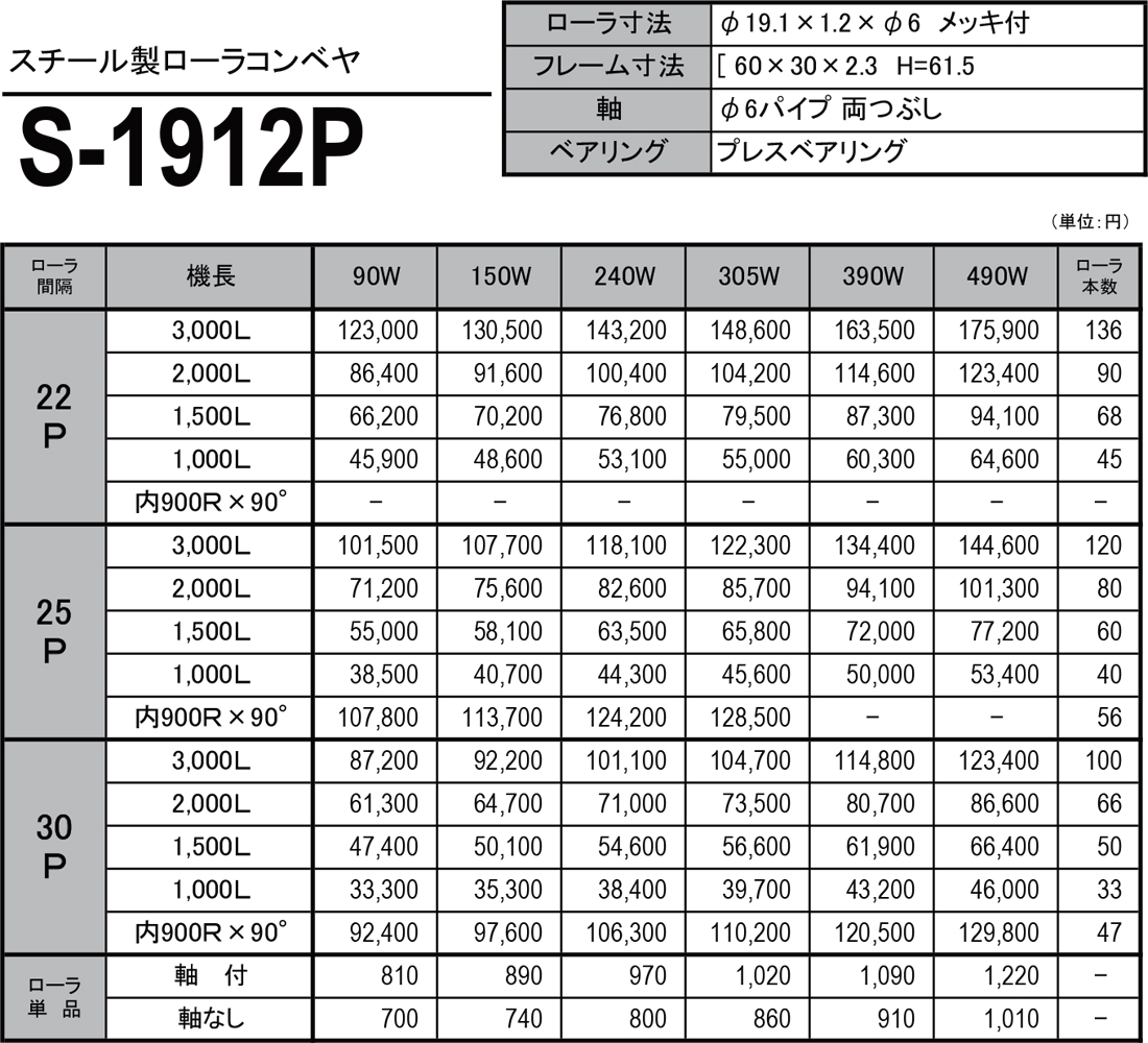 スチール製ローラコンベヤ（S）　S-1912P　価格表