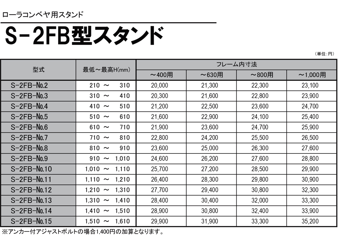 S-2FB型スタンド　ローラコンベヤ用スタンド　Sシリーズ用　価格表