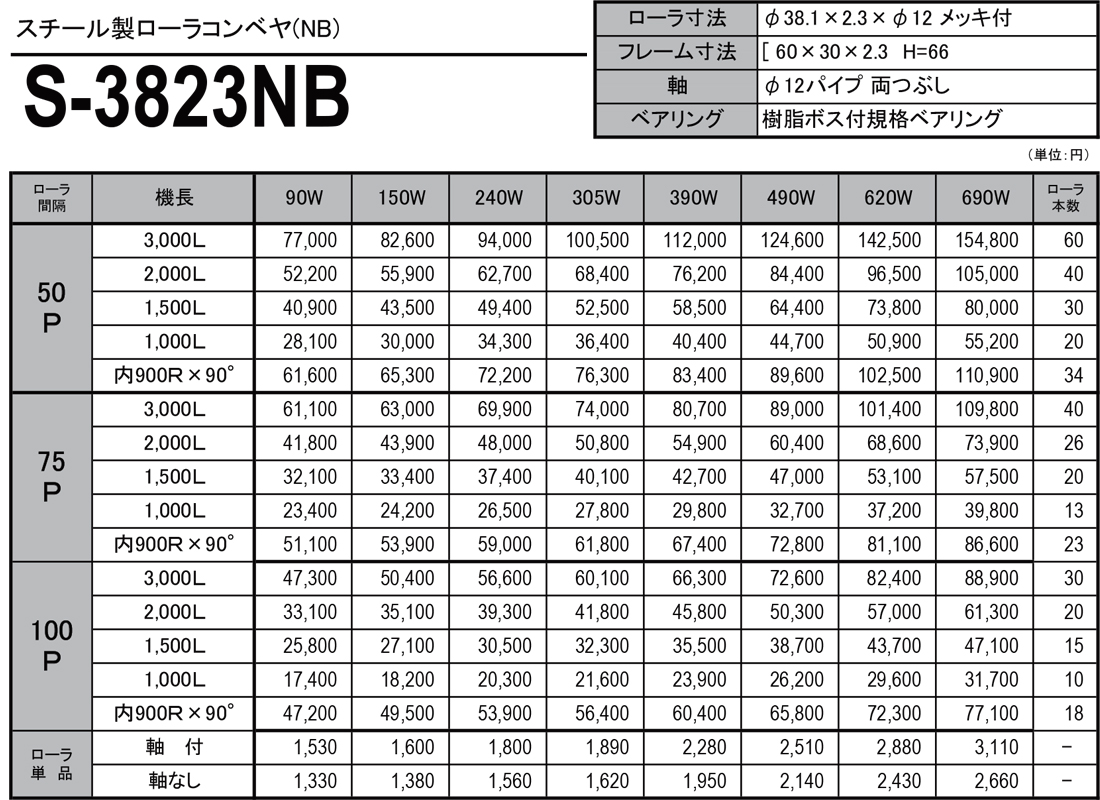 スチール製ローラコンベヤ（S）規格ベアリング（S-NB）　S-3823NB　価格表