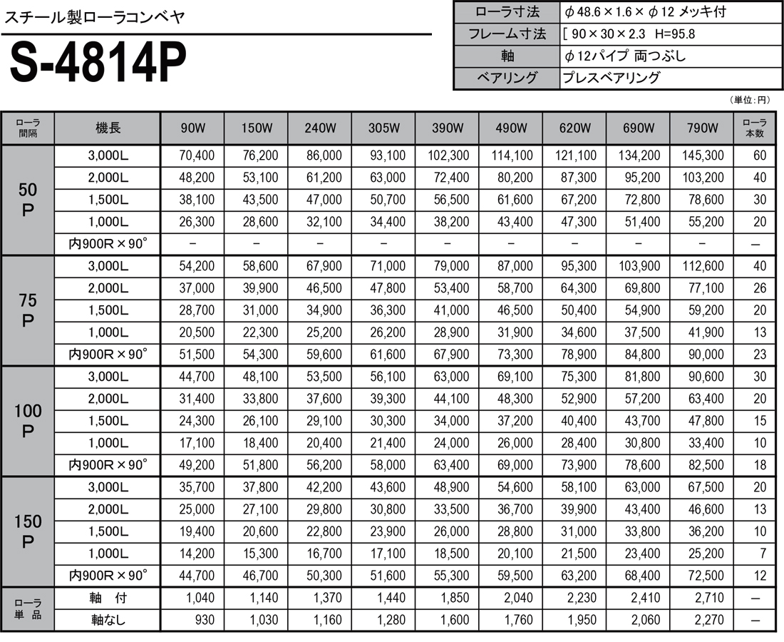 スチール製ローラコンベヤ（S）　S-4814P　価格表