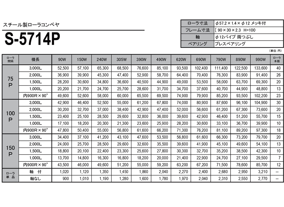 スチール製ローラコンベヤ（S）　S-5714P　価格表