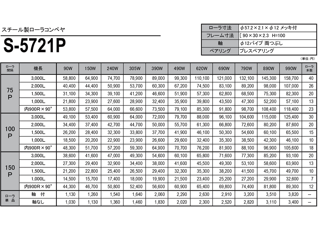 スチール製ローラコンベヤ（S）　S-5721P　価格表