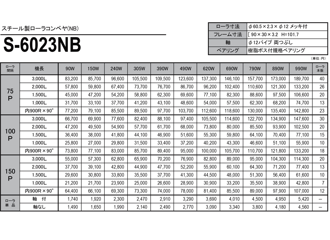 スチール製ローラコンベヤ（S）規格ベアリング（S-NB）　S-6023NB　価格表