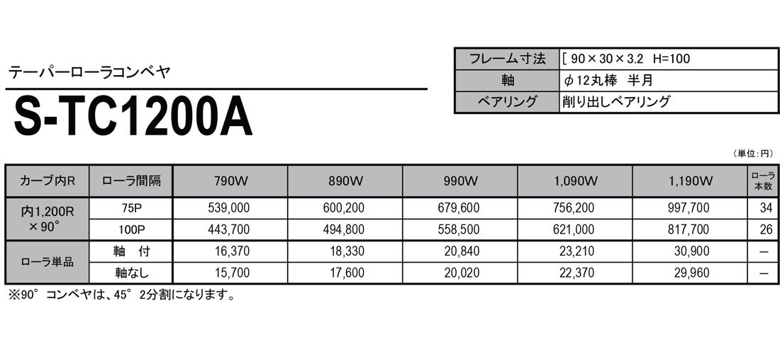 テーパーカーブローラコンベヤ(S-TC)　S-TC1200A　価格表