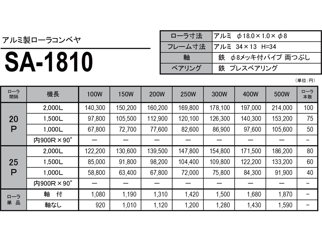 アルミ製ローラコンベヤ（SA）　SA-1810　価格表
