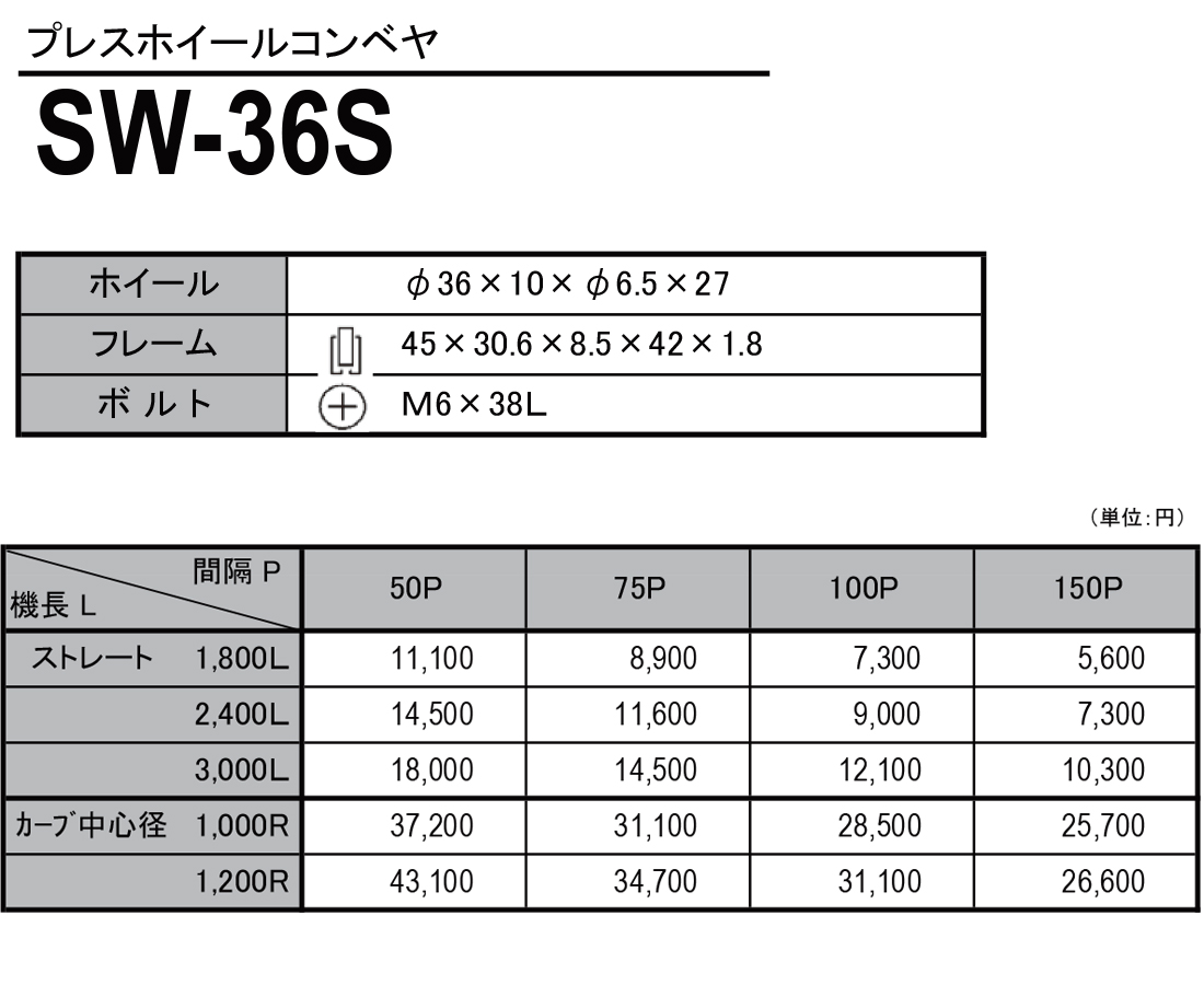 SW-36S　プレスホイールコンベヤ(スチール製）　ホイールコンベヤ　価格表