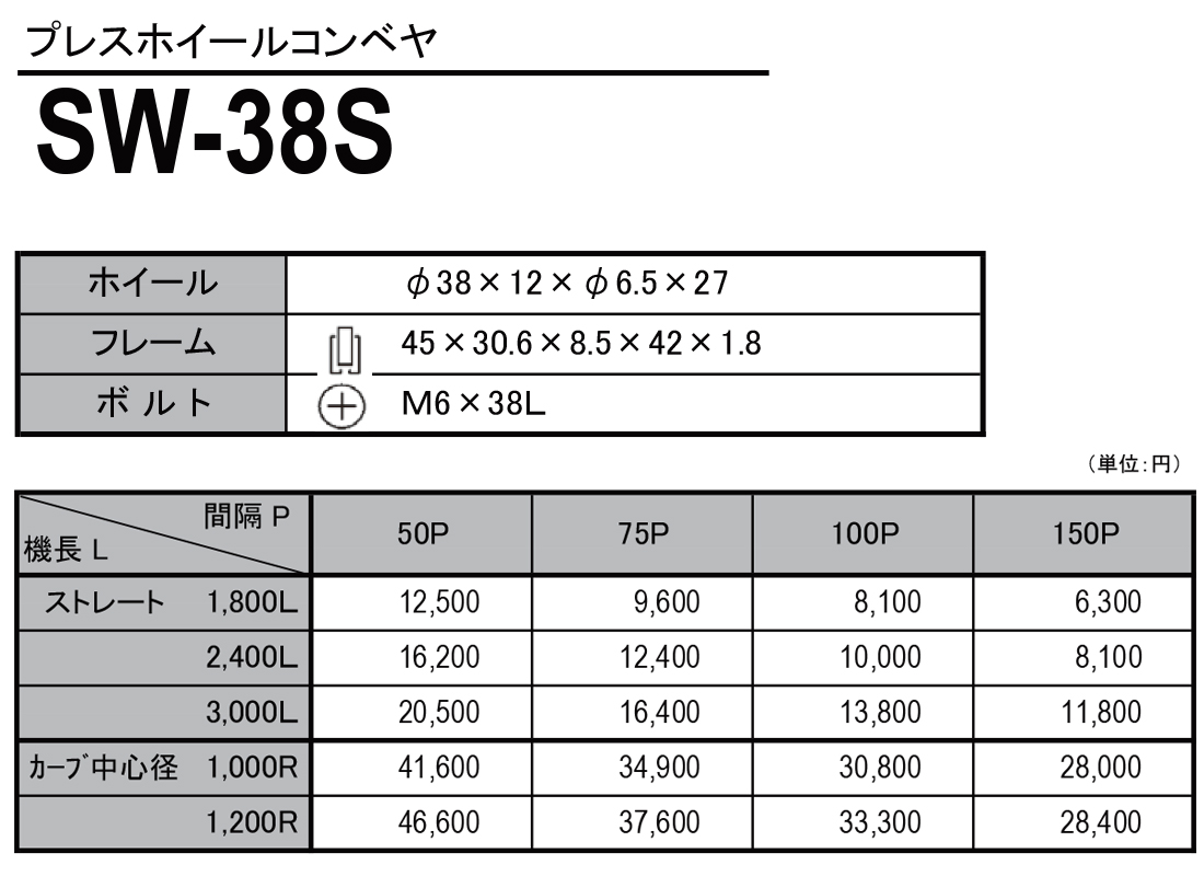 SW-38S　プレスホイールコンベヤ(スチール製）　ホイールコンベヤ　価格表