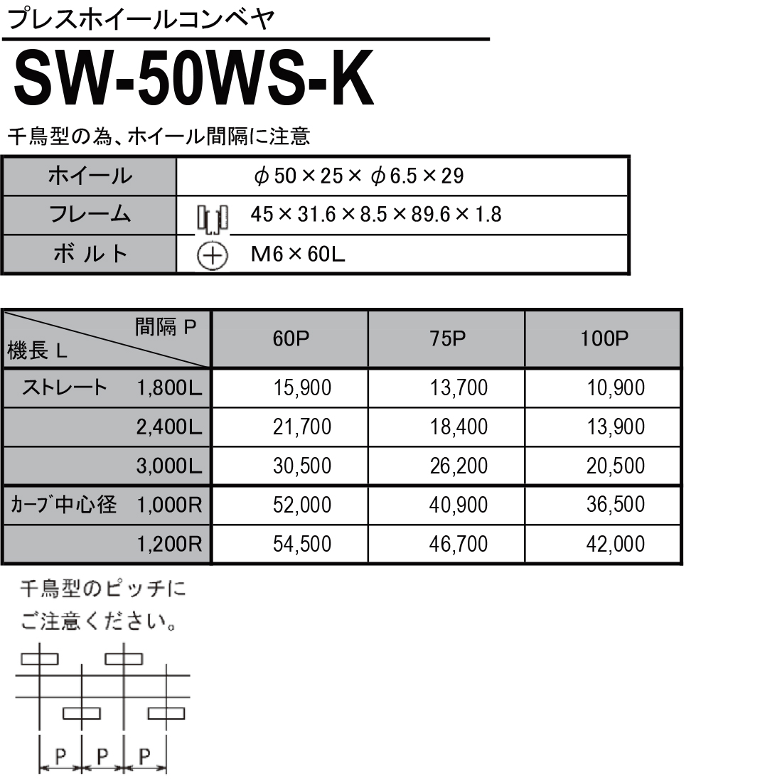 SW-50WS-K　プレスホイールコンベヤ(スチール製）　ホイールコンベヤ　価格表