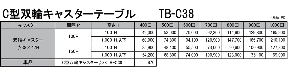 方向転換機　TB-C38（双輪キャスターテーブル）　価格表