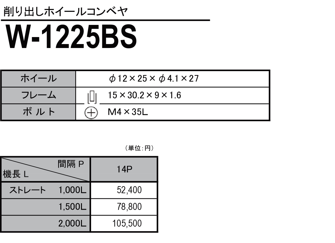 W-1225BS　削り出しホイールコンベヤ(スチール製）　ホイールコンベヤ　価格表