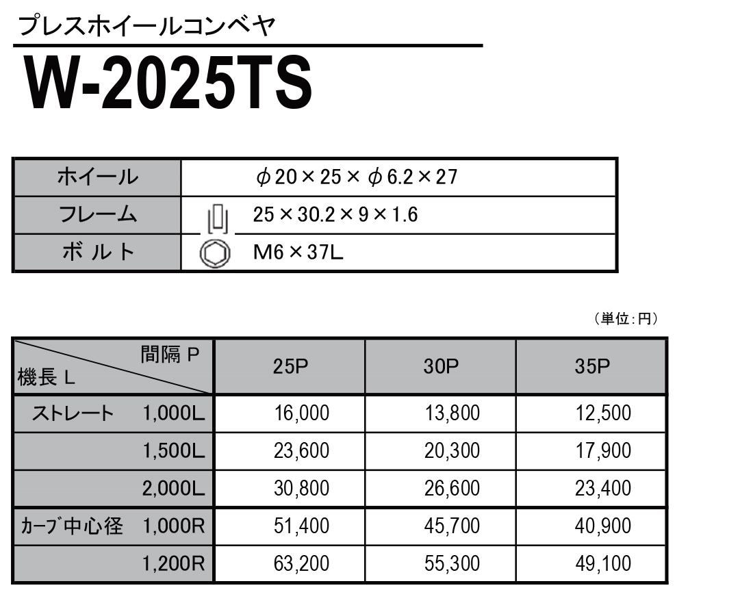 W-2025TS　プレスホイールコンベヤ(スチール製）　ホイールコンベヤ　価格表