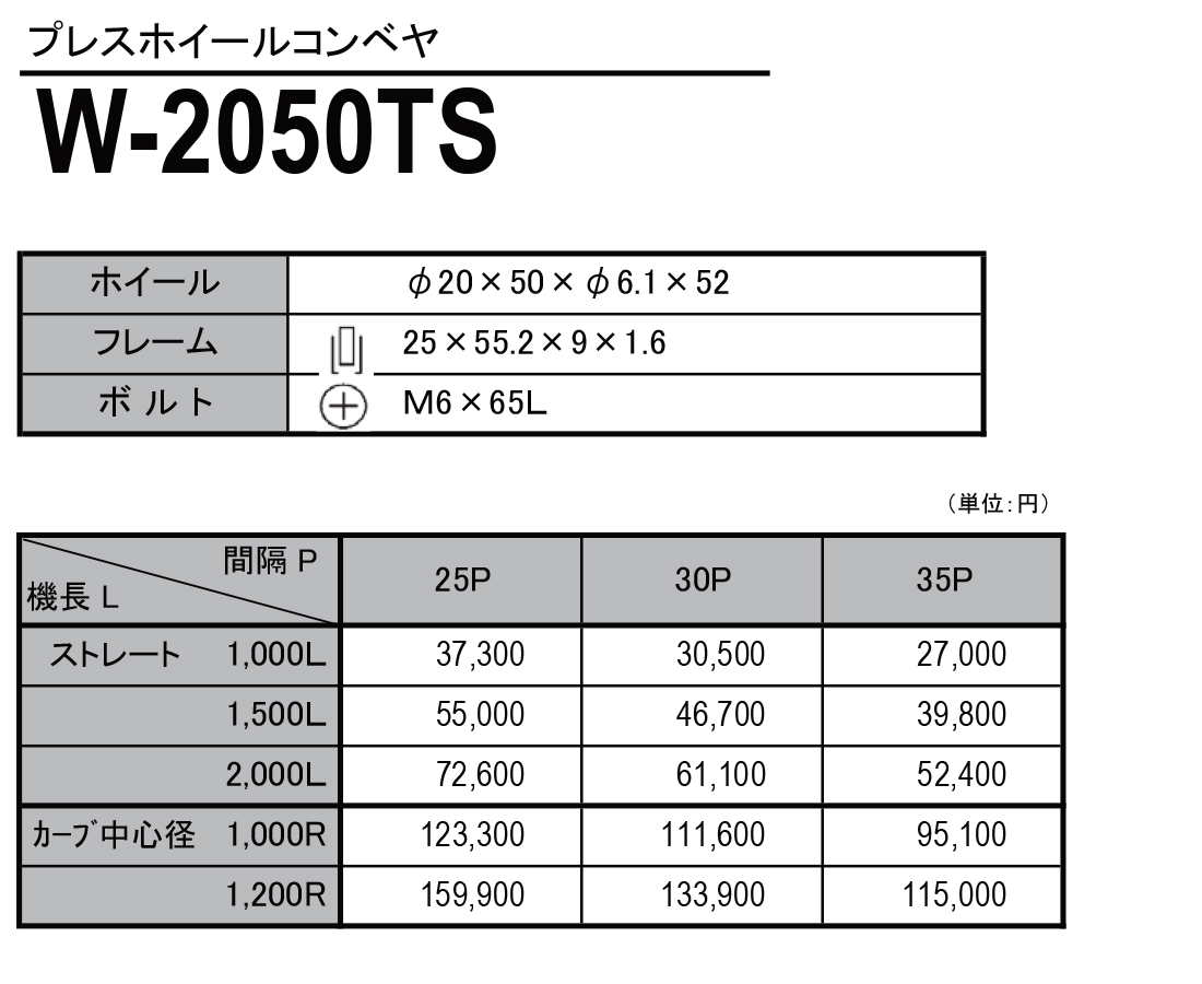 W-2050TS　プレスホイールコンベヤ(スチール製）　ホイールコンベヤ　価格表