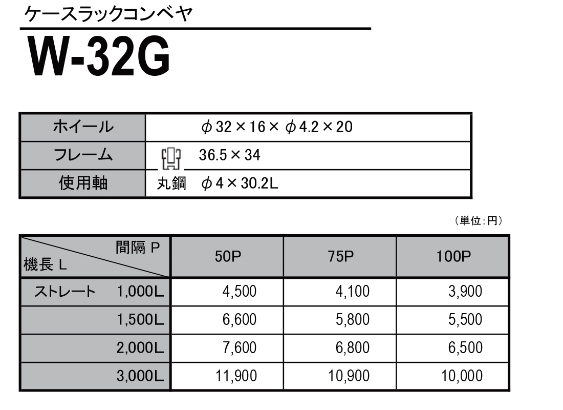 W-32G　ケースラックコンベヤ　ホイールコンベヤ　価格表