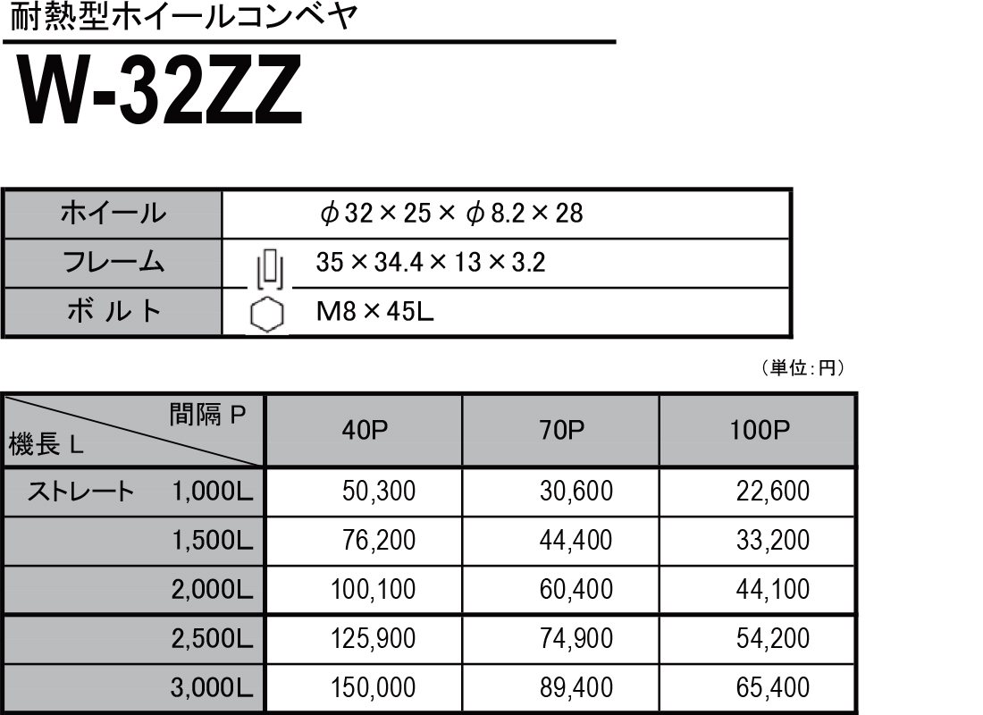 W-32ZZ　耐熱型ホイールコンベヤ　ホイールコンベヤ　価格表