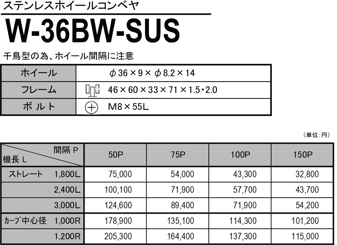 W-36BW-SUS　ステンレス製ホイールコンベヤ　ホイールコンベヤ　価格表