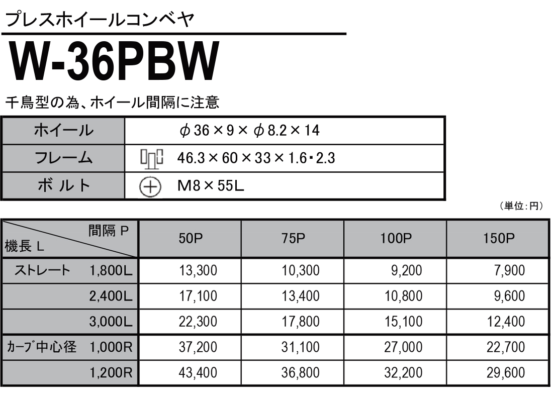 W-36PBW　プレスホイールコンベヤ(スチール製）　ホイールコンベヤ　価格表