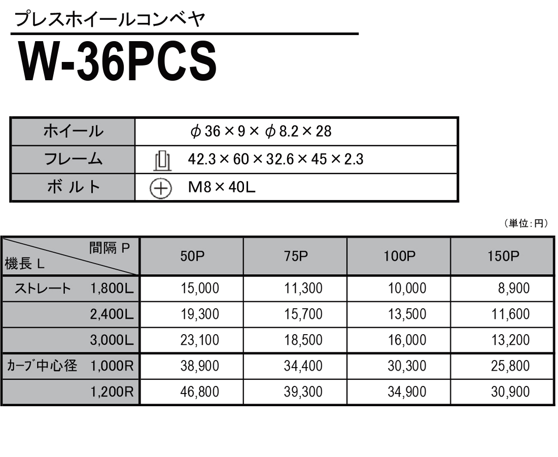 W-36PCS　プレスホイールコンベヤ(スチール製）　ホイールコンベヤ　価格表