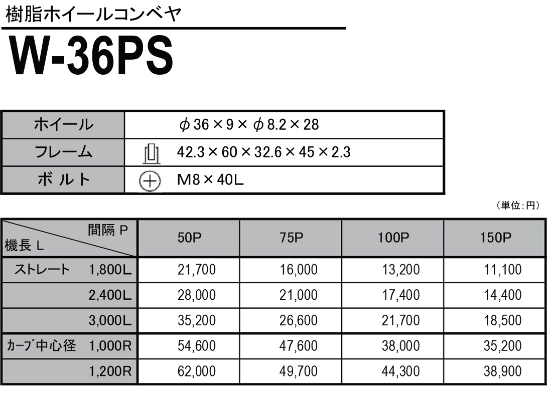 W-36PS　樹脂製ホイールコンベヤ　ホイールコンベヤ　価格表