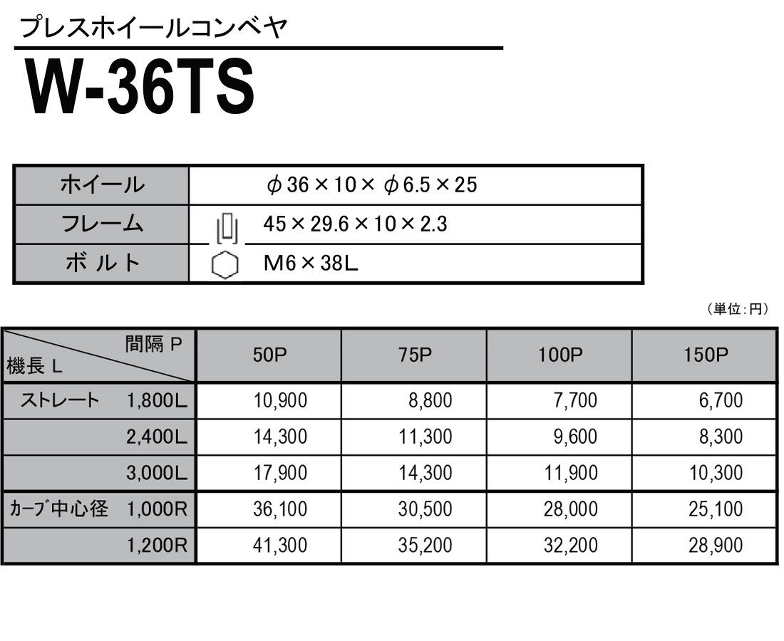 W-36TS　プレスホイールコンベヤ(スチール製）　ホイールコンベヤ　価格表