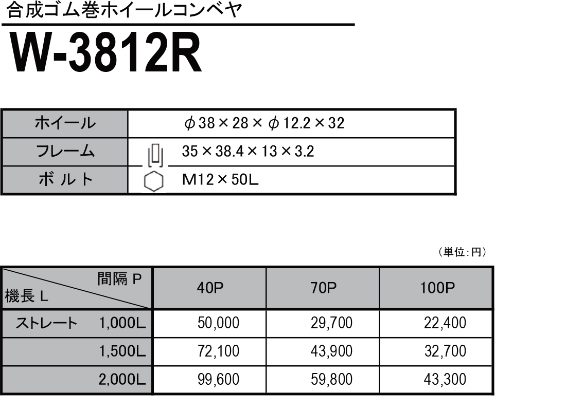 W-3812R　合成ゴム巻ホイールコンベヤ　ホイールコンベヤ　価格表