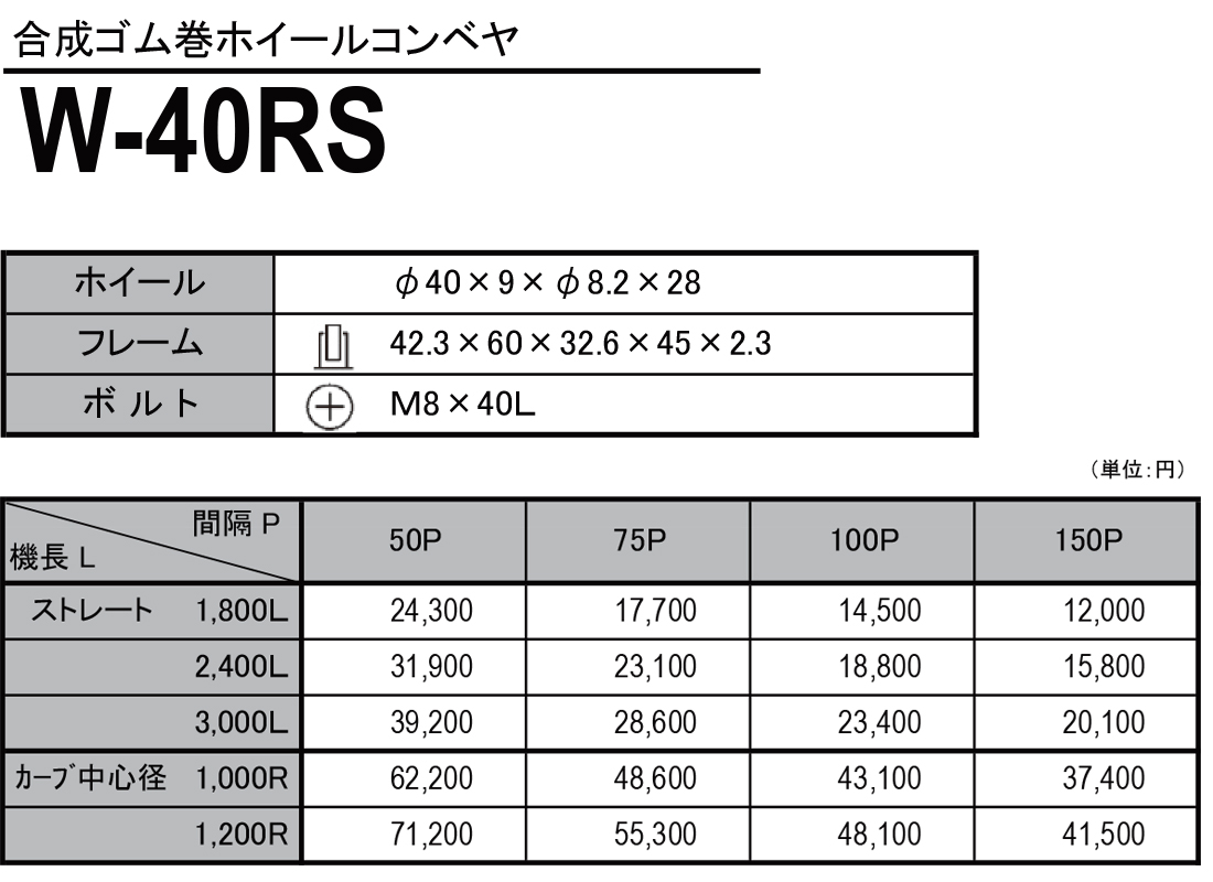 W-40RS　合成ゴム巻ホイールコンベヤ　ホイールコンベヤ　価格表