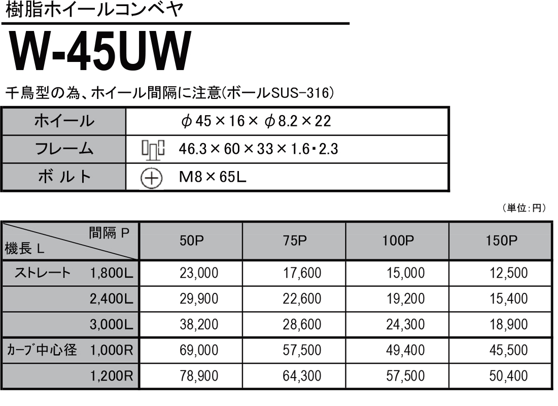 W-45UW　樹脂製ホイールコンベヤ　ホイールコンベヤ　価格表