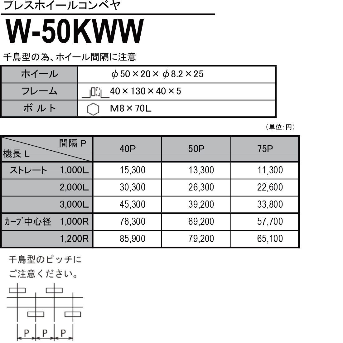 W-50KWW　プレスホイールコンベヤ(スチール製）　ホイールコンベヤ　価格表